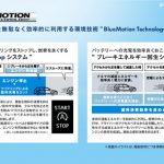 ★Golf Variant Blue Motion Technology　デビュー!!
